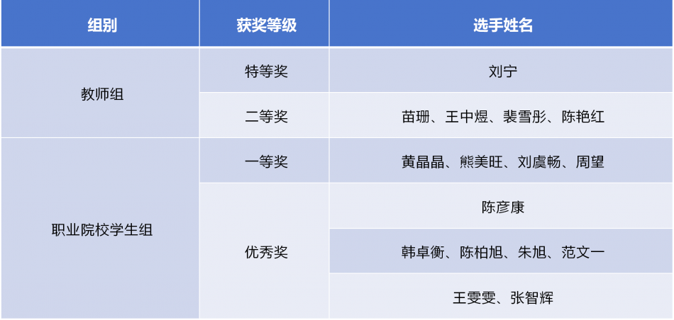 新建 PPTX 演示文稿_01.png 新建 PPTX 演示文稿_01.png